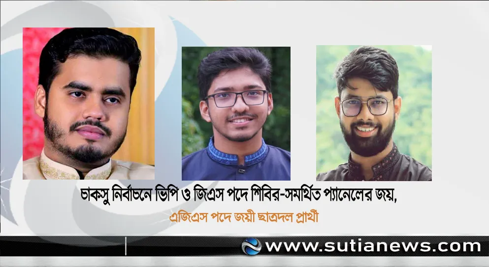 চাকসু নির্বাচনে ভিপি ও জিএস পদে শিবির-সমর্থিত প্যানেলের জয়, এজিএস পদে জয়ী ছাত্রদল প্রার্থী